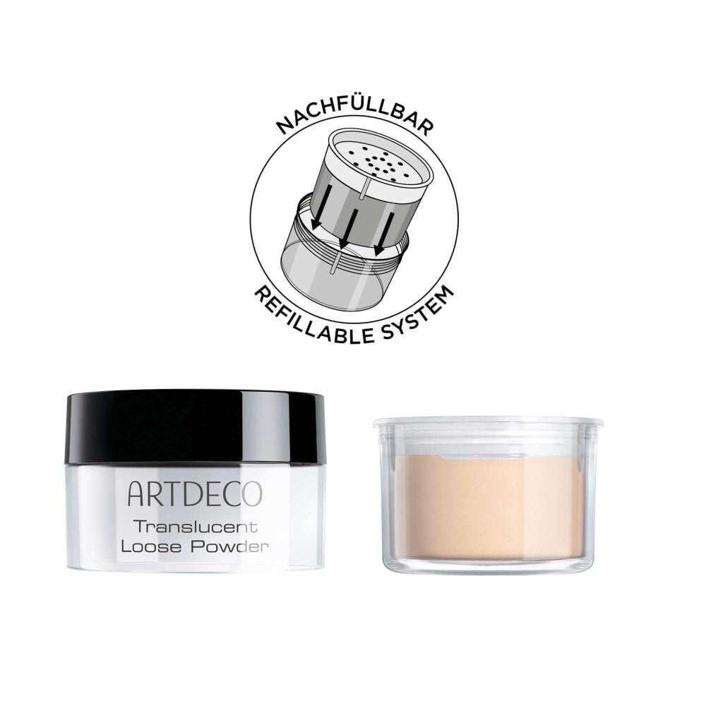 artdeco-perfect-teint-translucent-loose-powder-refill-05 image 2